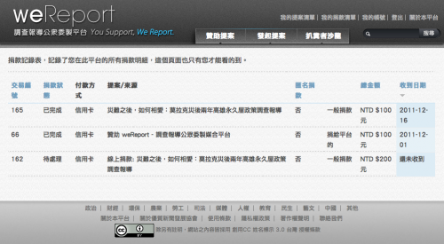 個人捐款記錄